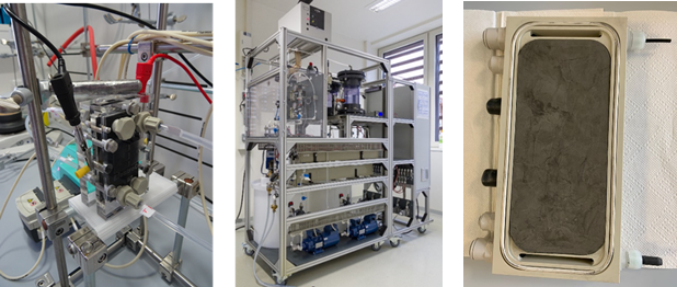 Figure 1: Electrocatalytic CO2 reduction to formic acid is developed in small electrochemical cells (left) and transferred to a pilot-scale electrolyzer (center). The reaction takes place at gas diffusion electrodes (right).