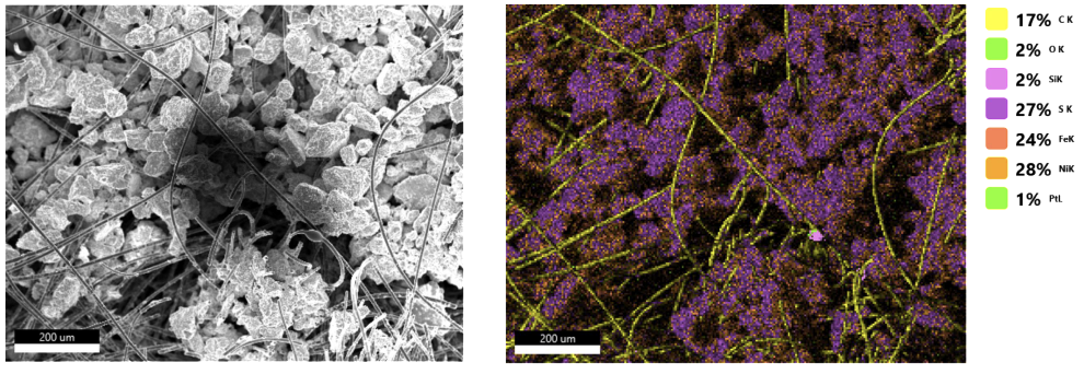 Figure 3: Catalysts on support material for the electrocatalytic hydrogenation of organic substrates.