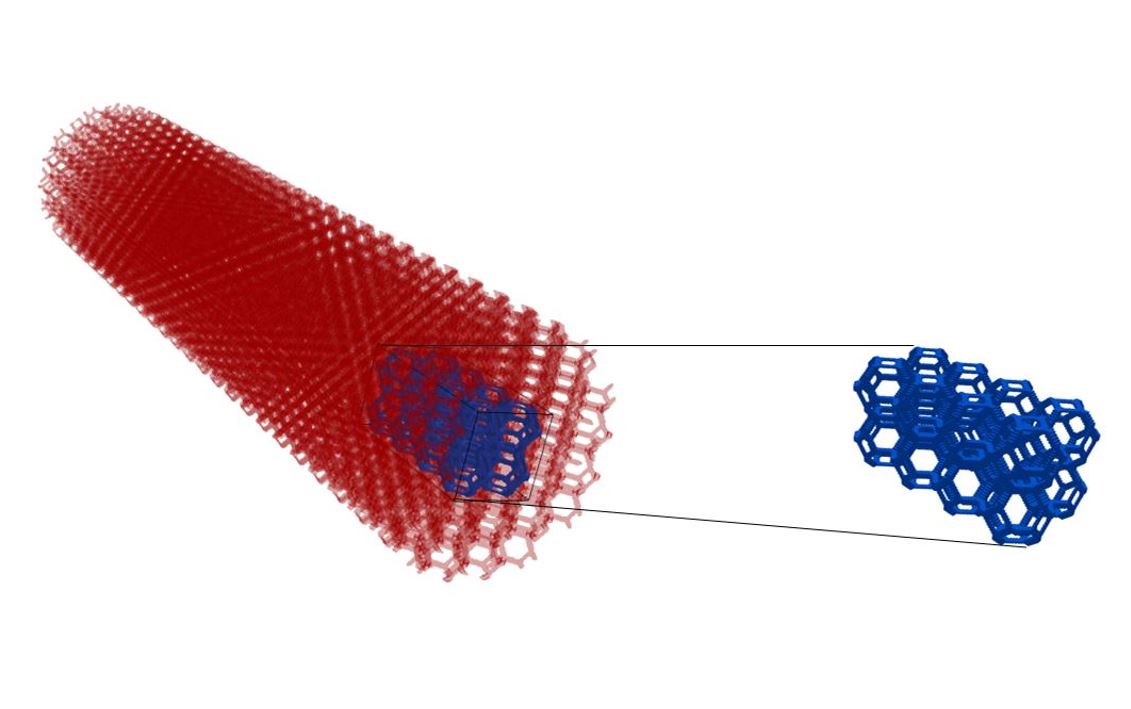 Reference element of a periodic foam structure from a cylindrical reactor, the reference element can be used for detailed simulations