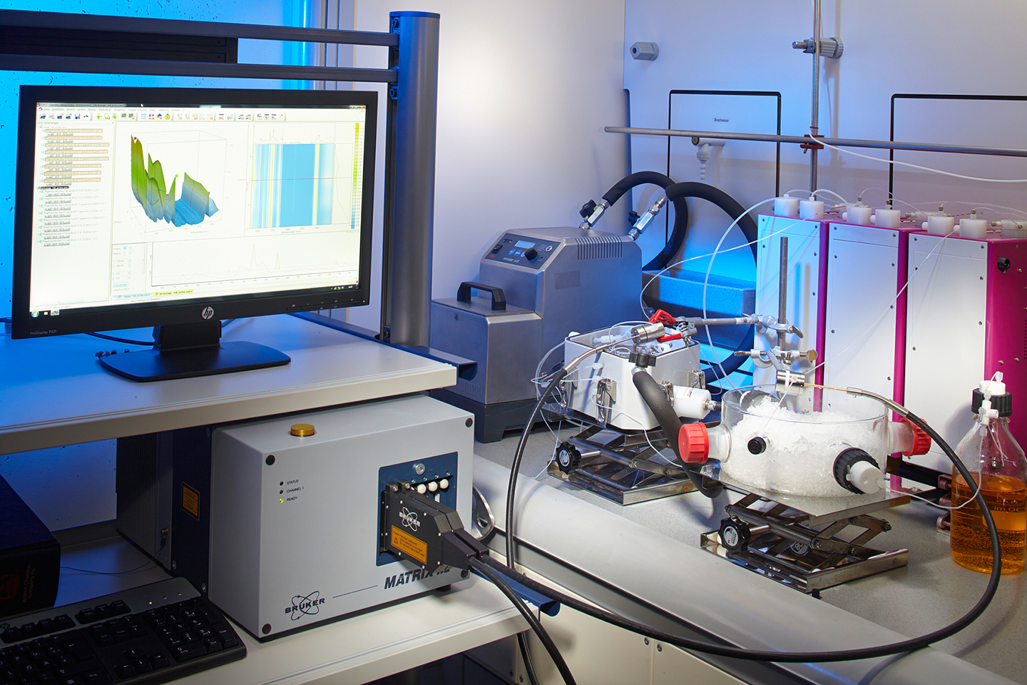 Spectroscopic process analysis for the screening of continuous reactions on a laboratory scale